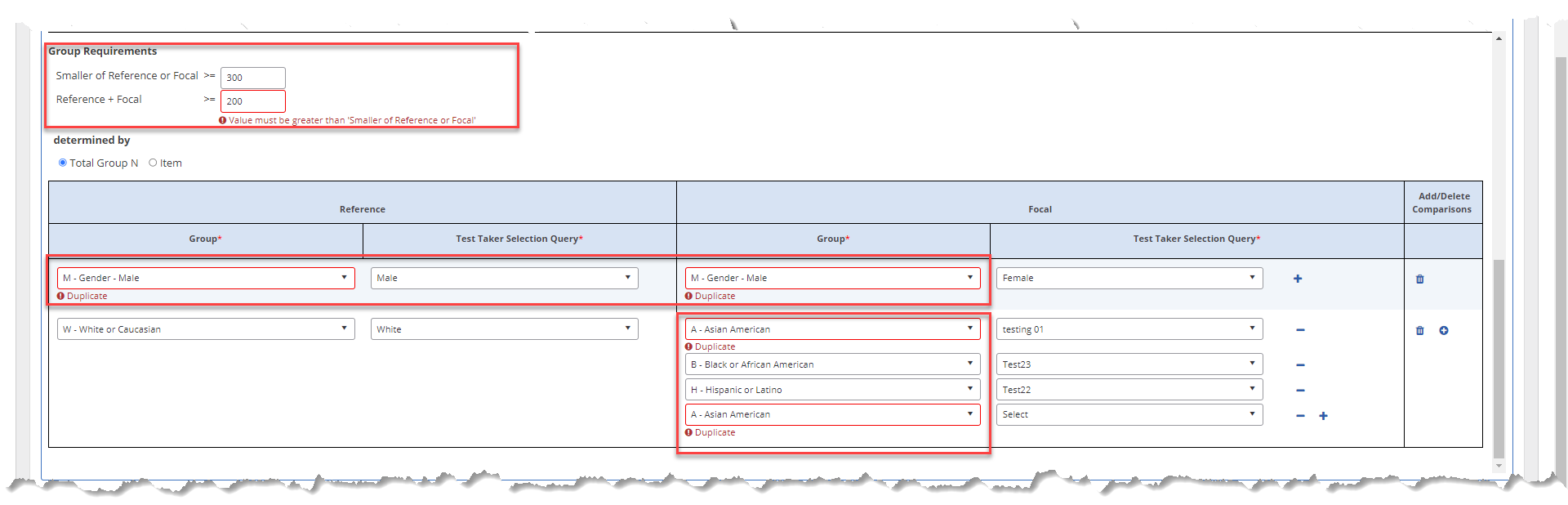 DIF Comparisons Validations